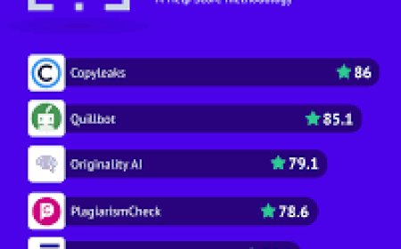 Plagiarism Checker: Preserving Uniqueness in the Digital Era
