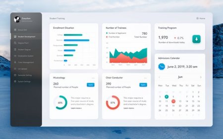 Why Cloud-Based School Management Systems Are Changing Education for the Better