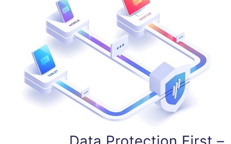 Future-Proof Your Business with Enterprise-Grade Cybersecurity Solutions