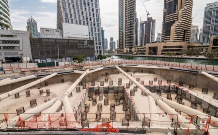 Inside Look: New Off Plan Projects Launching Soon in Ras Al Khaimah