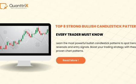 Strong Bullish Candlestick Patterns & Algo Software Guide