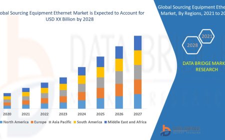 Industrial Automation Accelerates Growth of Sourcing Equipment Ethernet Market