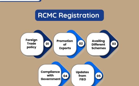 Get RCMC Registration Easily with Enterslice