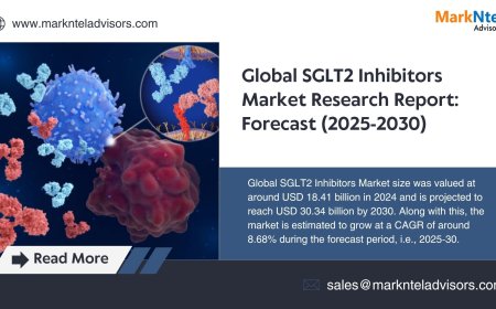 SGLT2 Inhibitors Market Competitive View, Scope and Forecast 2030