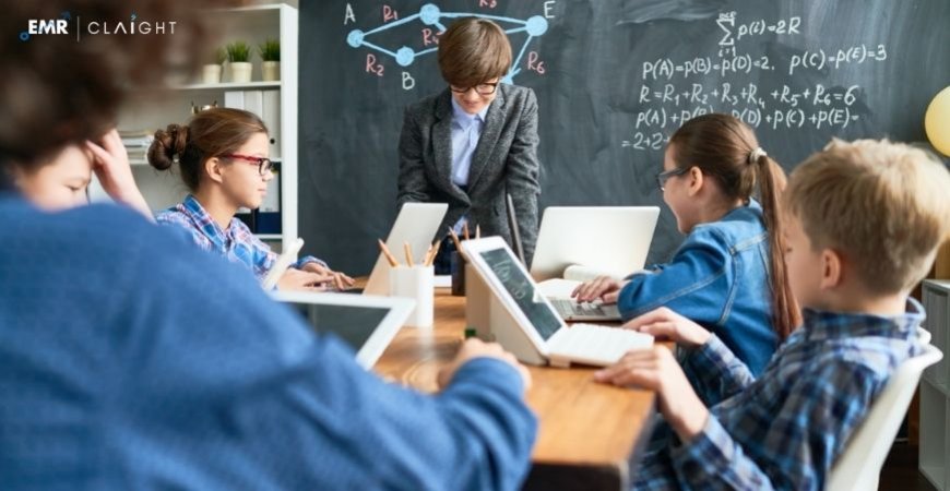 Educational Tourism Market: Trends, Growth & Opportunities