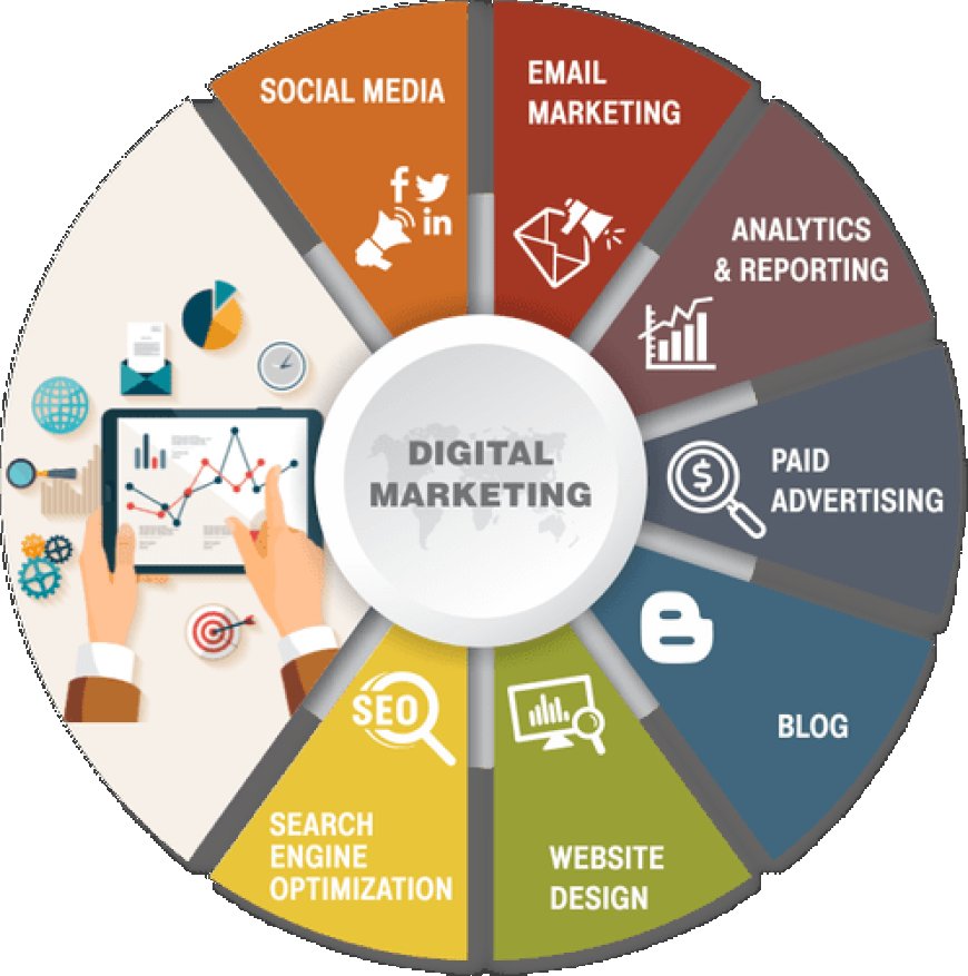 What Is a Digital Marketing Strategy? A Beginner’s Guide