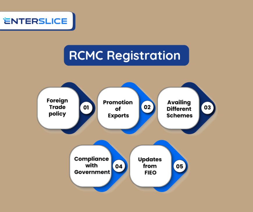 Get RCMC Registration Easily with Enterslice