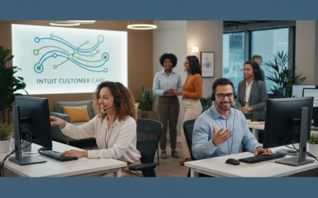 Intuit Customer Care & Toll Free Number – Official Support